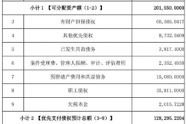 福泉福泉讨债公司服务